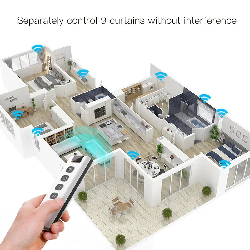 9 /1 Channel RF433 Remote Cont - Ir Remote Module ulasan dan harga
